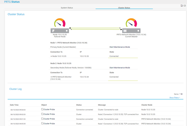 Cluster Status Cluster Status