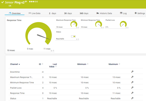 Ping v2 Sensor Ping v2 Sensor