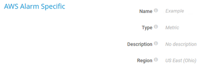 AWS Alarm Specific AWS Alarm Specific
